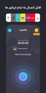 نمودار پایداری TopVPN روی اینترنت همراه اول، ایرانسل، رایتل و مودم‌های خانگی ایران