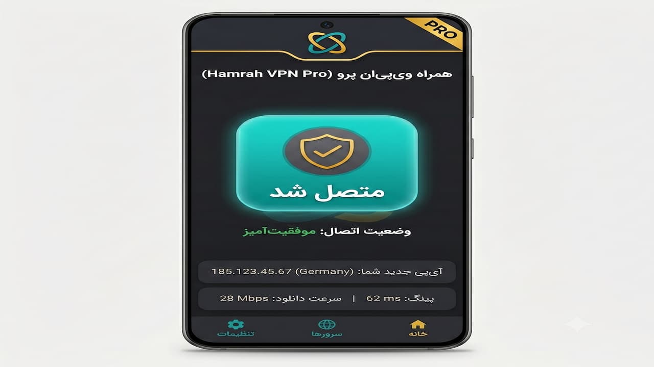 وضعیت اتصال موفق و بدون قطعی در بهترین فیلتر شکن برای اینترنت همراه اول با نمایش آی‌پی جدید و پینگ بهینه